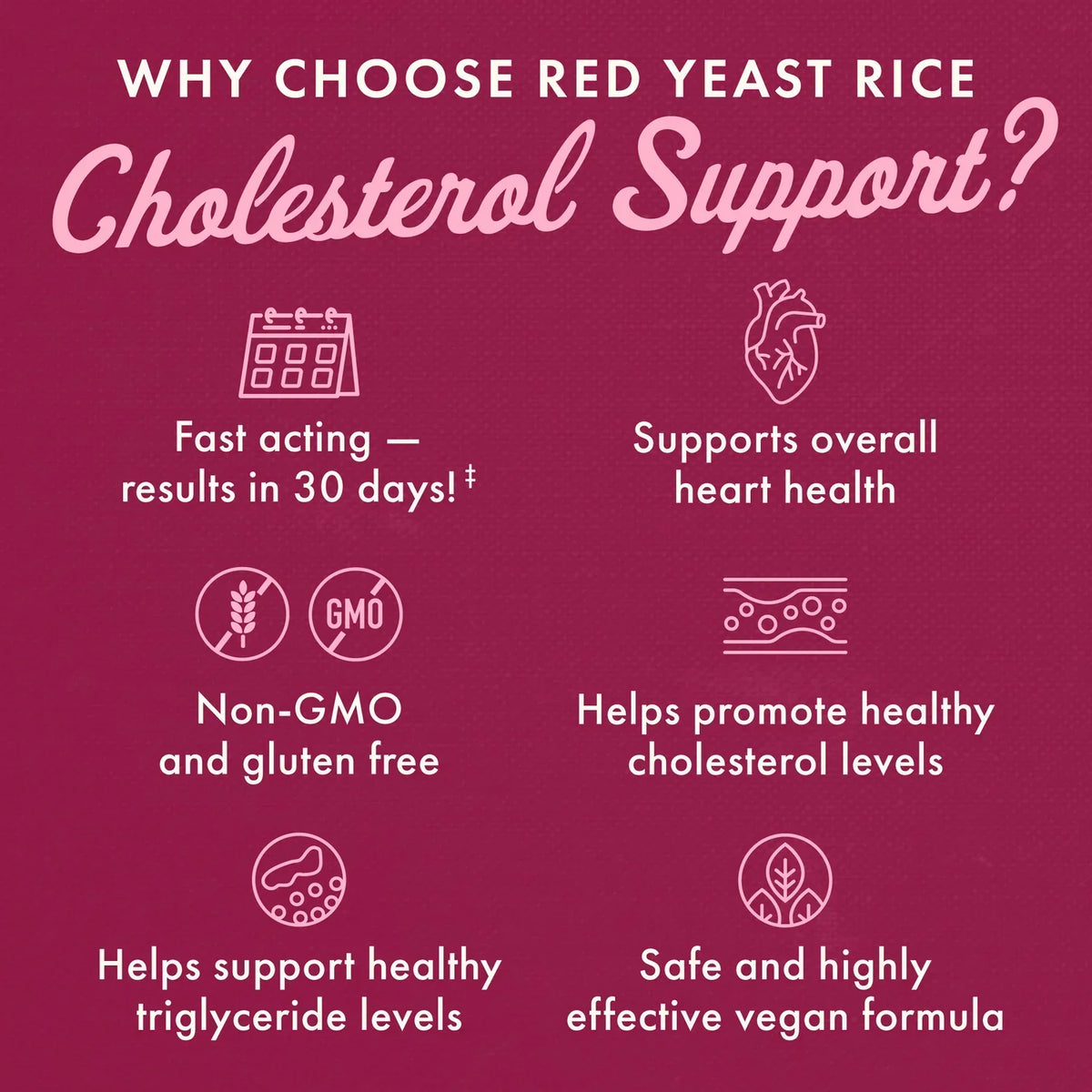 Red Yeast Rice Cholesterol Support - Featuring KaraHeart