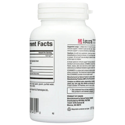Anti-V Formula with Echinamide