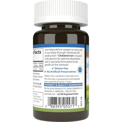 Chelated Iron