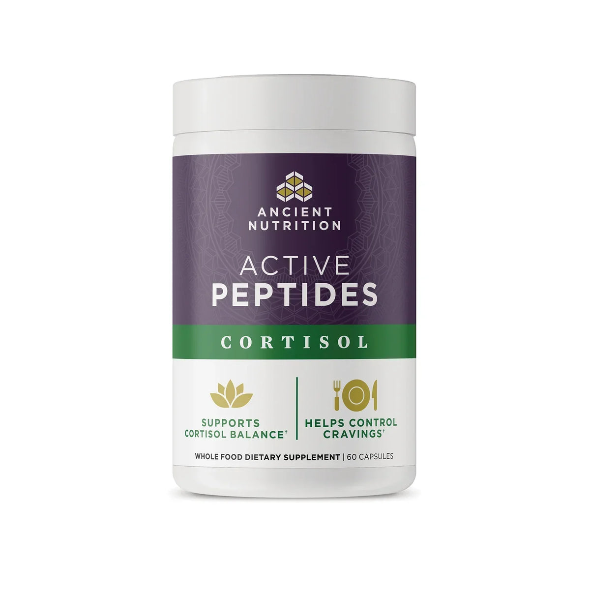 Active Peptides Cortisol