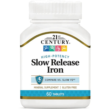 High Potency Slow Release Iron