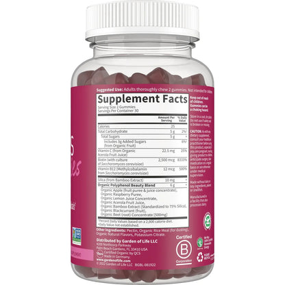 Beets Beauty Gummies - Raspberry