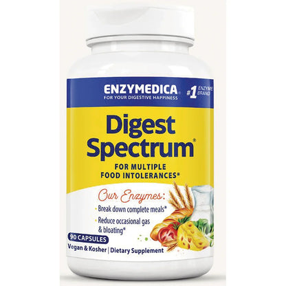 Digest Spectrum