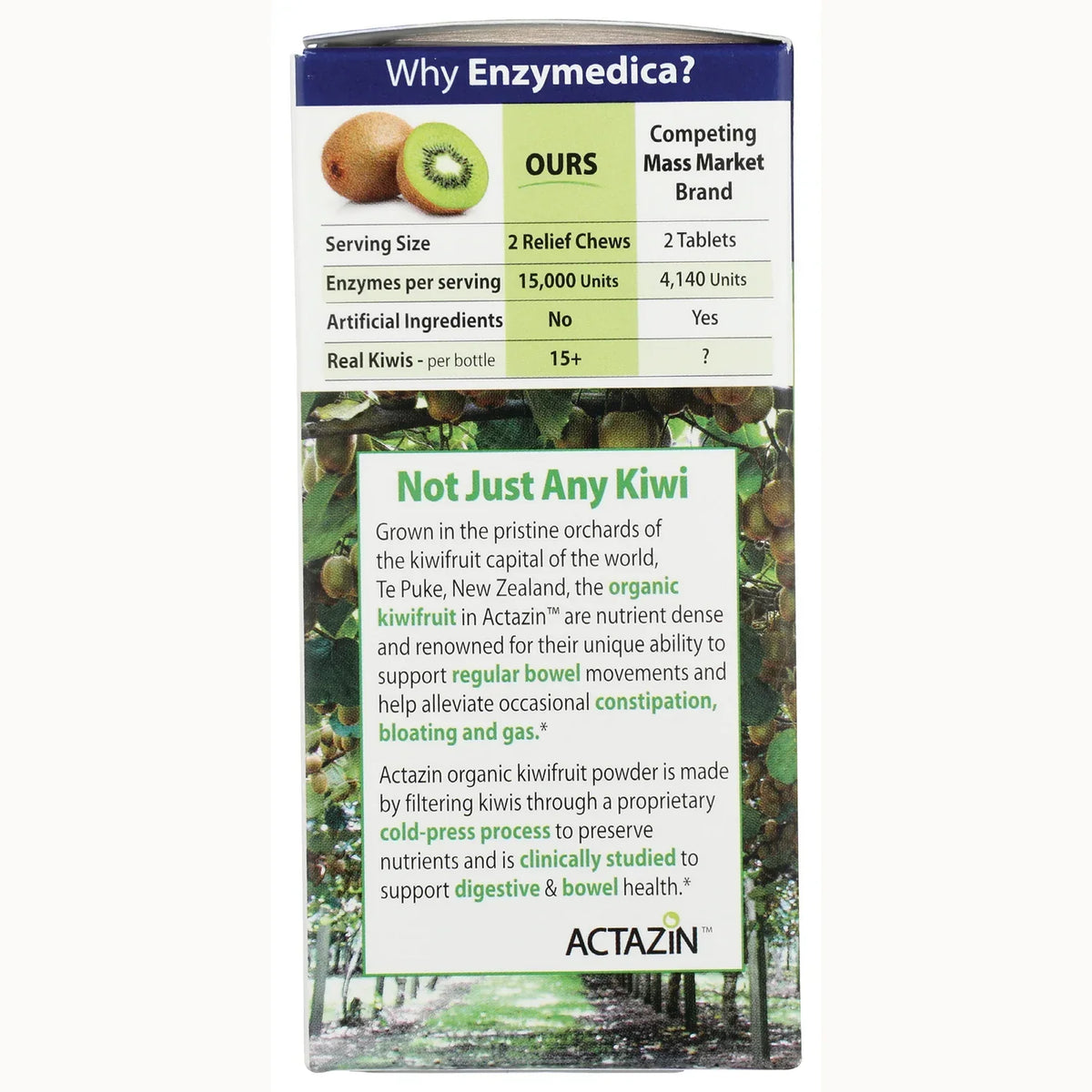 Kiwi Regularity - Kiwi Flavor